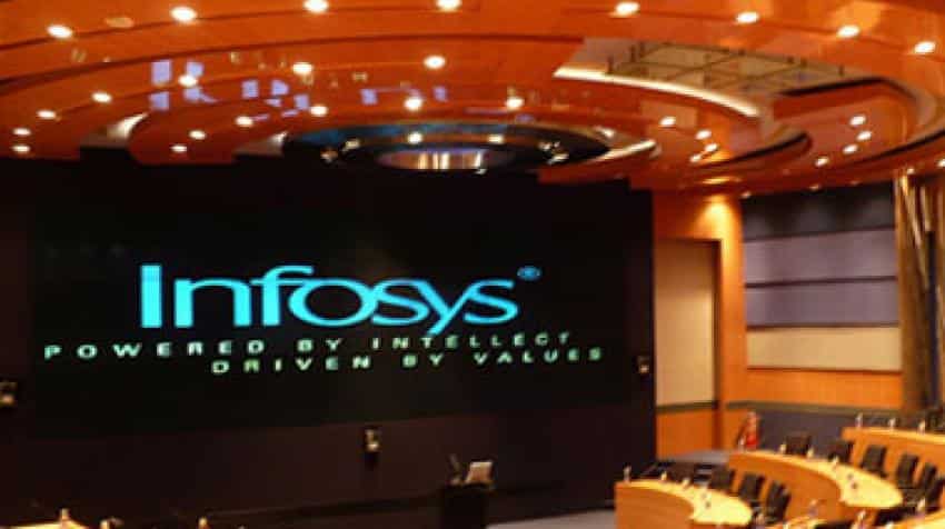 Infosys celebrates silver jubilee on Dalal Street! Rs 10k invested 25 years ago have turned into Rs 5 cr