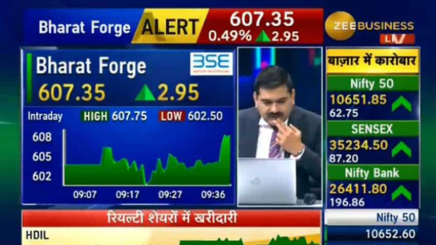 Anil Singhvi&#039;s Market Strategy June 29: Sentiment cautious; Banks, Metals and IT are positive