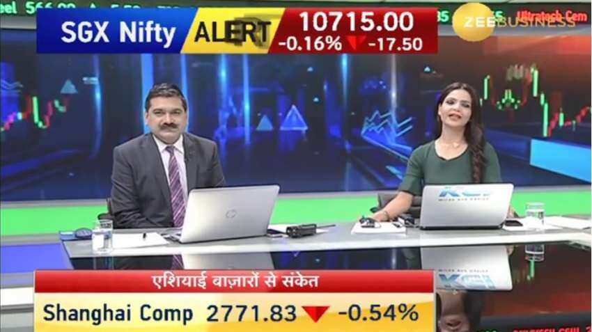 Anil Singhvi&#039;s Market Strategy July 4: Oil and Gas are positive; Reliance Industries is the stock of the day 