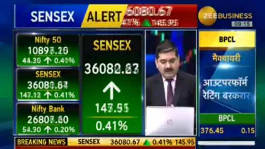 Anil Singhvi&#039;s Market Strategy for July 10: Oil &amp; Gas, IT, NBFC are positive; HCL Tech is the stock of the day