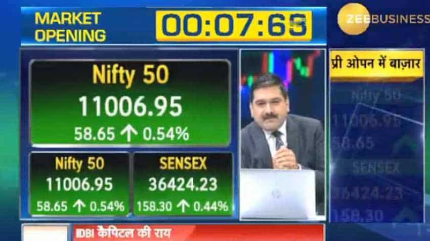 Anil Singhvi&#039;s Market Strategy for July 12: Short-term trend of the market positive; OMC, Aviation are positive