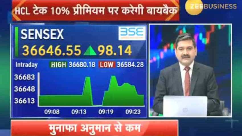 Anil Singhvi&#039;s Market Strategy for July 13: Midcap Banks, OMC, Paints are positive; HCL Tech is stock of the day