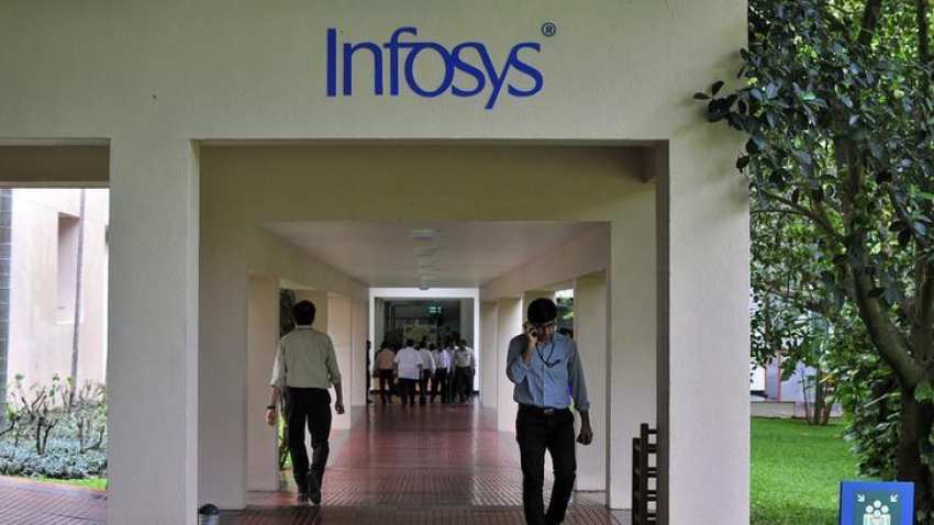 Infosys Q1 Highlights: Tech major logs Rs 3,612 cr net profit Infosys Q1 Highlights: Tech major logs Rs 3,612 cr net profit