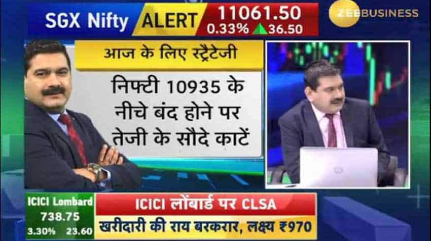 Anil Singhvi&#039;s Market Strategy for July 18: OMC, Banks are positive; HDFC MF, TCNS IPOs are stocks of the day