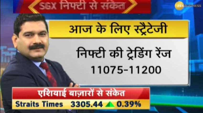 Anil Singhvi&#039;s Market Strategy for July 26: Positive on cement, capital Goods; Ambuja &amp; Jubilant Food stock of the day