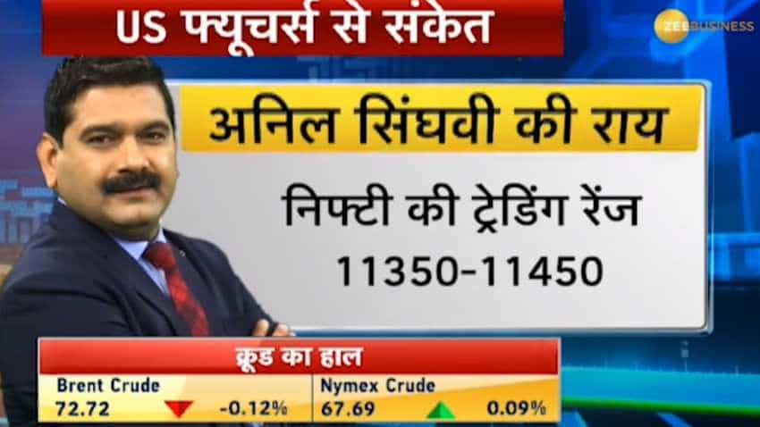 Anil Singhvi&#039;s Market Strategy August 13: Banks, NBFC, Metals are negative; HDFC Bank is stock of the day 
