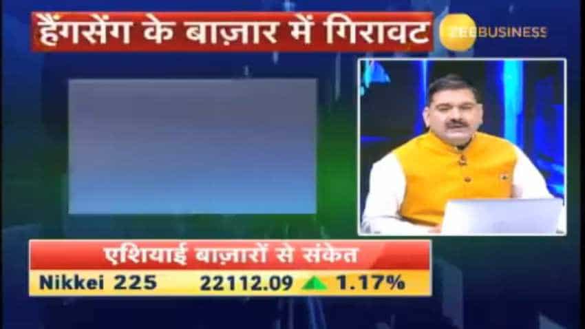 Anil Singhvi&#039;s Market Strategy August 14: Market is neutral today; TCS is Stock of the Day