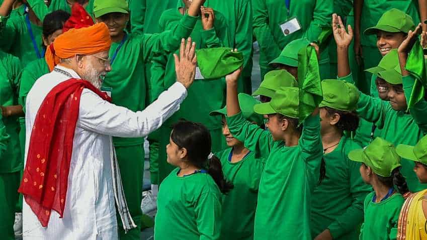 Independence Day 2018: How industry reacted to PM Modi's resolve to place India among top economies Independence Day 2018: How industry reacted to PM Modi's resolve to place India among top economies