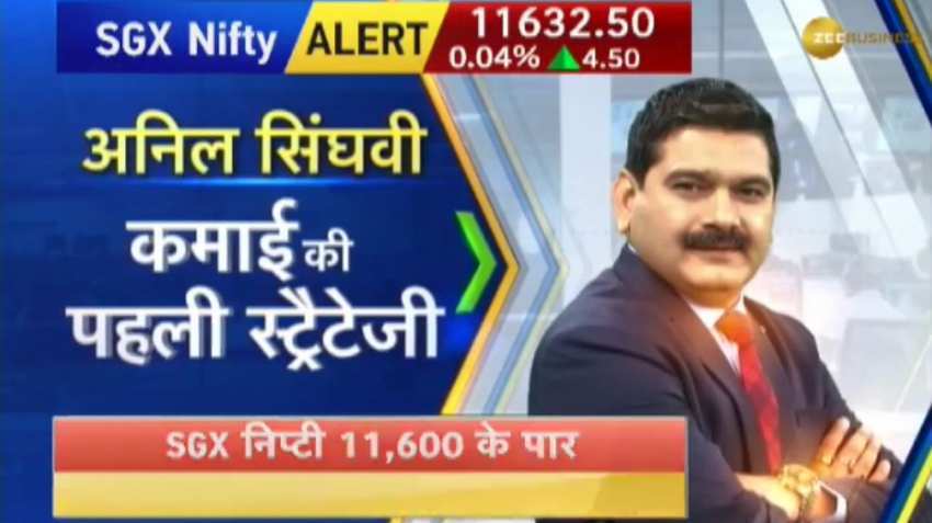 Anil Singhvi&#039;s Market Strategy August 23: IT &amp; Pharma are positive; MGL Futures is stock of the day 
