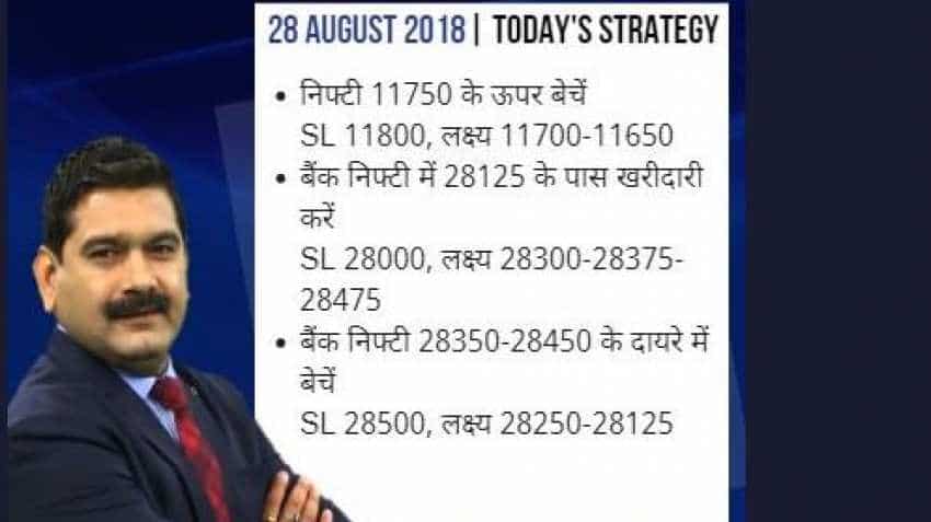 Anil Singhvi&#039;s Market Strategy August 28: Jet Airways is stock of the day; Auto is positive 