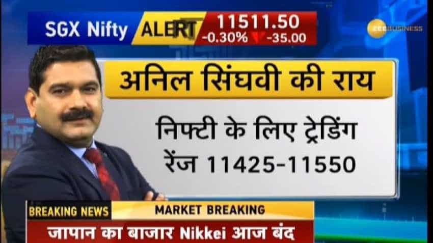 Anil Singhvi&#039;s Market Strategy September 17: FMCG is positive; PSU Banks, Metals are negative 