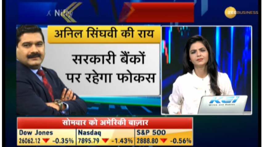Anil Singhvi’s Market Strategy September 18: Market trend is Negative; PSU & FMCG are positive Anil Singhvi’s Market Strategy September 18: Market trend is Negative; PSU & FMCG are positive