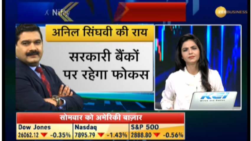 Anil Singhvi’s Market Strategy September 18: Market trend is Negative; PSU &amp; FMCG are positive