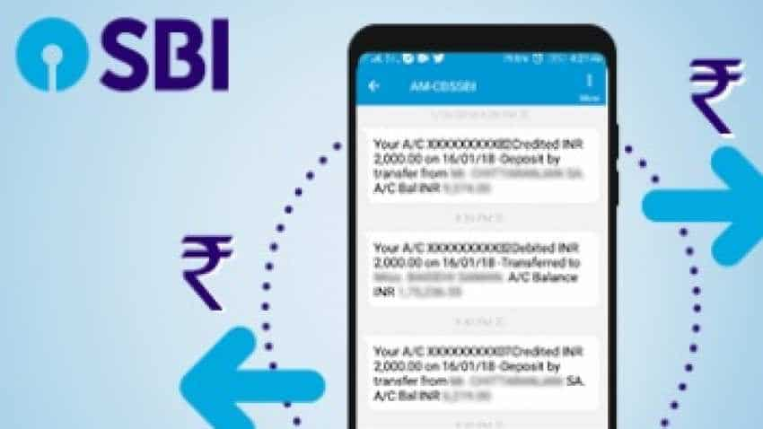 SBI Fixed Deposit Vs Savings Bank Account Vs Savings Plus Vs Recurring ...