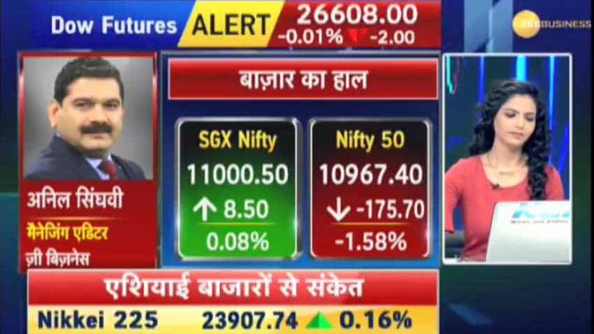 Anil Singhvi&#039;s Market Strategy September 25: Market Sentiments are Negative; Autoline Industries is stock of the day