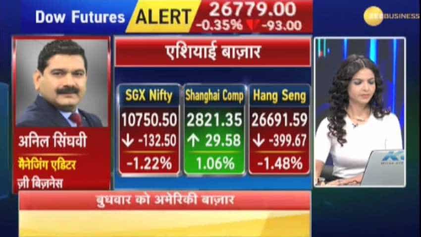 Anil Singhvi&#039;s Market Strategy October 4: Buy Metals on dips; Banks are negative 