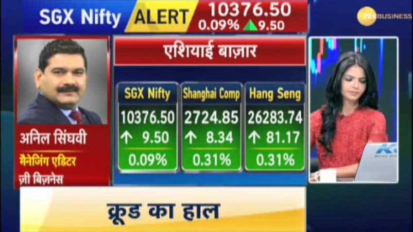Anil Singhvi&#039;s Market Strategy October 9: Metals and PSUs are Negative; IDBI enters F&amp;O Ban 