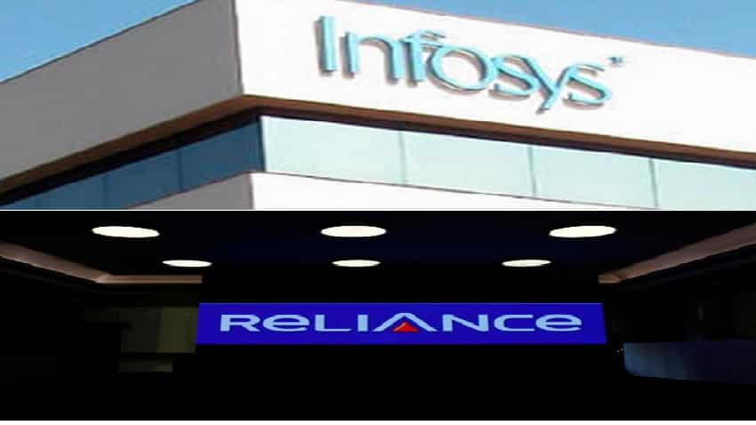 Stock market outlook: Infosys and Reliance Industries results, rupee movement to guide markets, say experts