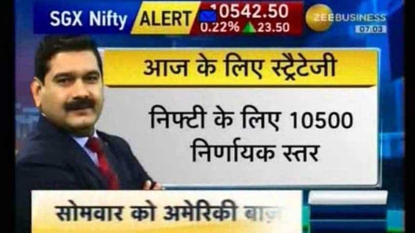 Anil Singhvi's Market Strategy October 16: Trend to be Neutral; Cement, Fertilizers and Chemicals are Positive today Anil Singhvi's Market Strategy October 16: Trend to be Neutral; Cement, Fertilizers and Chemicals are Positive today