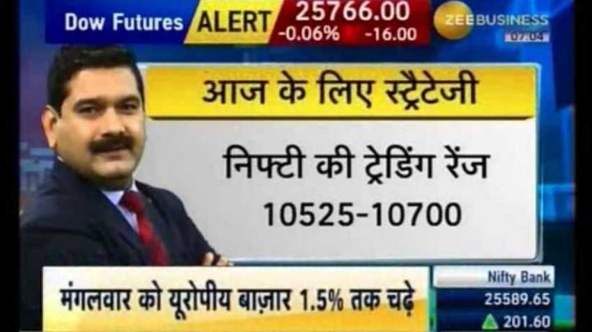 Anil Singhvi&#039;s Market Strategy October 17: Banks, NBFC, Auto are positive today 