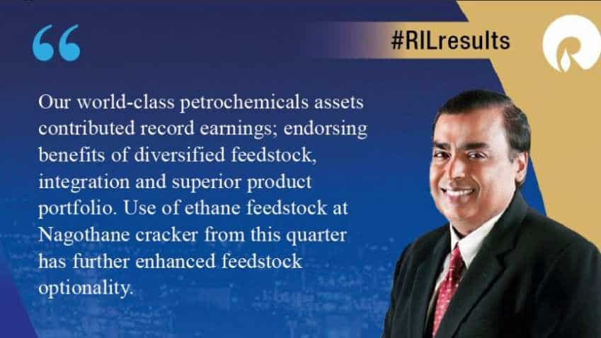 RIL Q2 result Highlights: Reliance Industries quarterly net profit soars to record high   