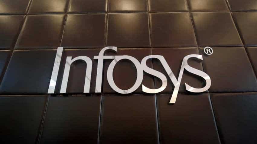 Don&#039;t lose your money! Know this Infosys, TCS investing lesson