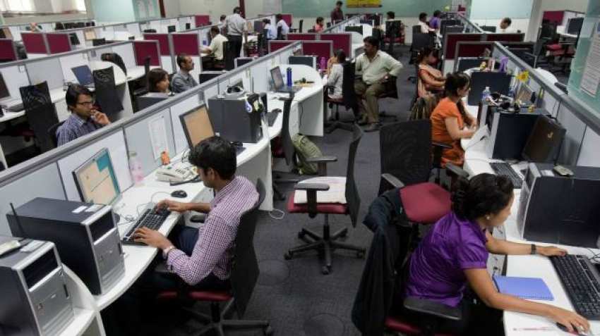 What companies of the future must do vis a vis employees What companies of the future must do vis a vis employees