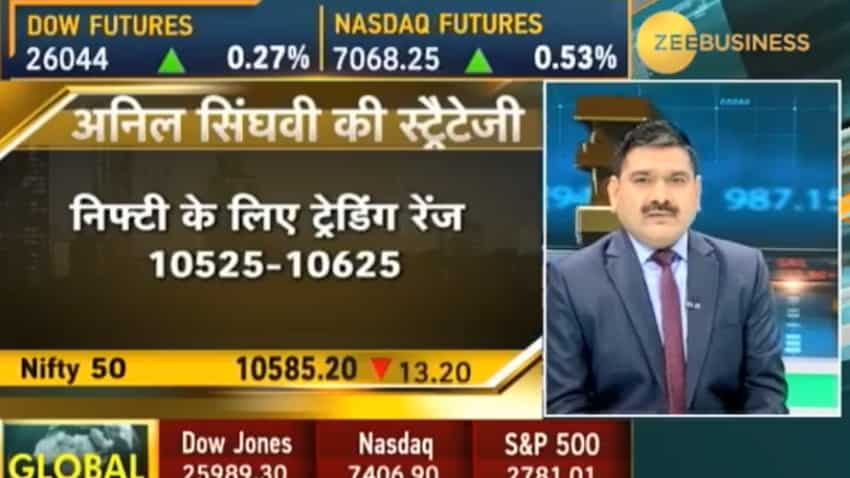 Anil Singhvi&#039;s Market Strategy November 12: Market to be Positive; Titan is Stock of the Day