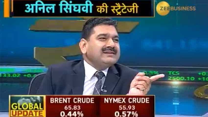 Anil Singhvi's Market Strategy November 15: Market is Positive; Yes Bank and Page Industries are Stocks of the Day Anil Singhvi's Market Strategy November 15: Market is Positive; Yes Bank and Page Industries are Stocks of the Day