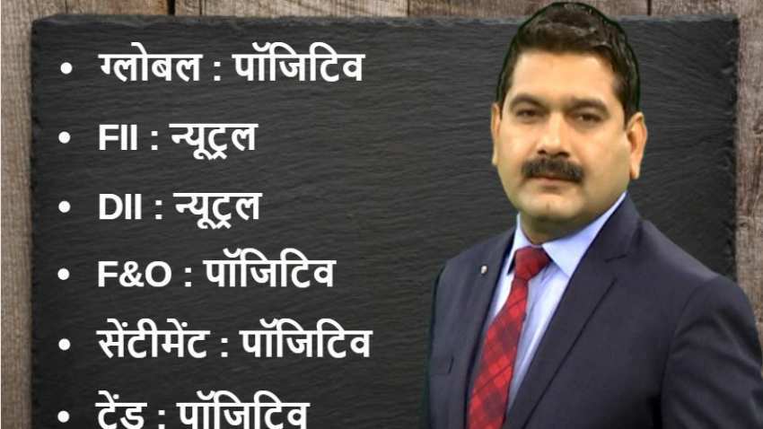 Anil Singhvi’s Market Strategy November 19: Pharma, Telecom & Cement sectors are Positive; Aviation is Negative Anil Singhvi’s Market Strategy November 19: Pharma, Telecom & Cement sectors are Positive; Aviation is Negative