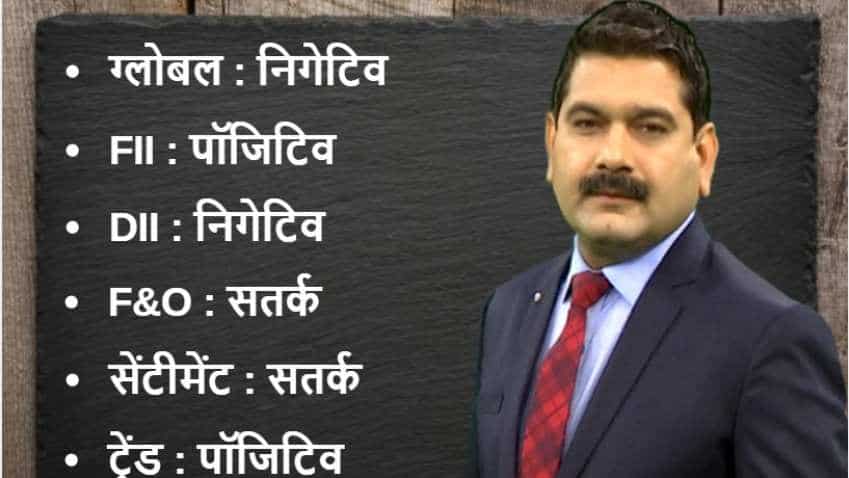 Anil Singhvi’s Market Strategy November 20: Cement sector is Positive; Banks and Metals are negative Anil Singhvi’s Market Strategy November 20: Cement sector is Positive; Banks and Metals are negative