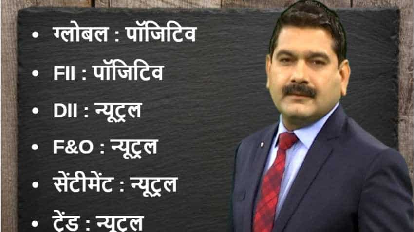 Anil Singhvi’s Market Strategy November 26: Market to be Neutral; OMCs, Cement & Fertilizers are positive Anil Singhvi’s Market Strategy November 26: Market to be Neutral; OMCs, Cement & Fertilizers are positive