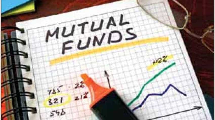 Investing in Mutual Funds? Beware! Don't do this, or you will lose your money Investing in Mutual Funds? Beware! Don't do this, or you will lose your money