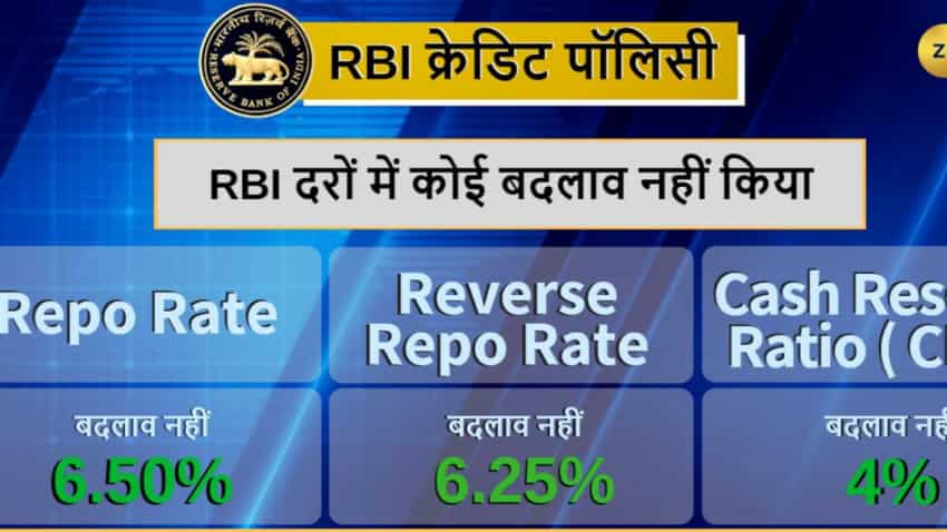 RBI monetary Policy Review Key Takeaways: No cut in rates, Governor Urjit Patel led MPC keeps repo rate at 6.5 pct