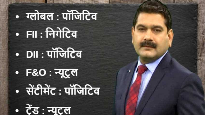 Anil Singhvi’s Market Strategy December 12: Market to be neutral; Banks & NBFC sectors are positive Anil Singhvi’s Market Strategy December 12: Market to be neutral; Banks & NBFC sectors are positive