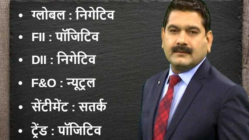 Anil Singhvi’s Market Strategy November 20: PSU Bank &amp; Cement sectors are in focus; OMCs, Paints &amp; Aviation sector are Positive