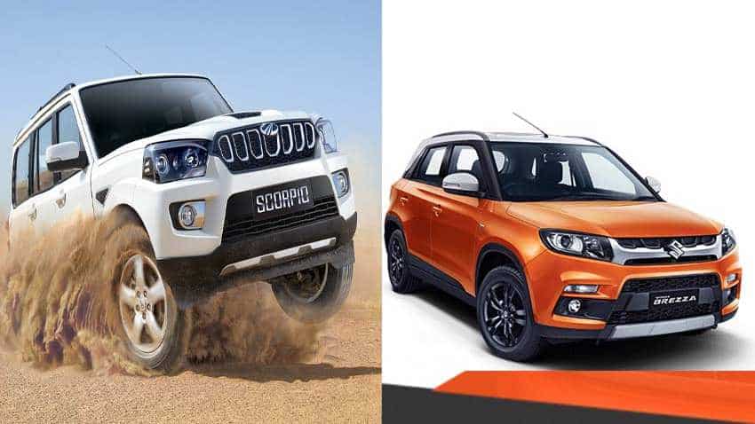 Car discounts December 2018: Get Up to Rs 55,000 off on top SUVs; check details Car discounts December 2018: Get Up to Rs 55,000 off on top SUVs; check details
