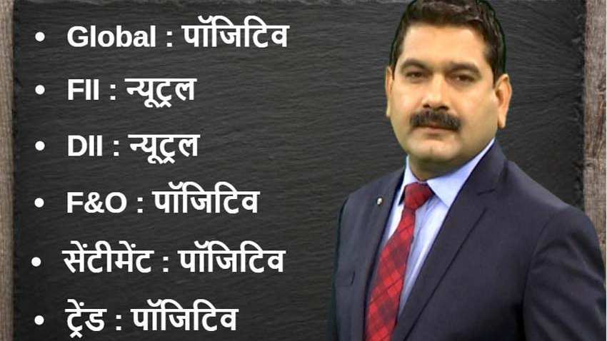 Anil Singhvi’s Market Strategy January 1: PSU, Midcaps & Smallcaps are Positive; Auto sector is Negative Anil Singhvi’s Market Strategy January 1: PSU, Midcaps & Smallcaps are Positive; Auto sector is Negative