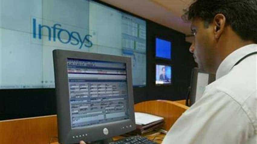 Infosys Q3 Results: IT major appointed 7,762 employees; check what amount of revenue the tech titan bagged from each personnel Infosys Q3 Results: IT major appointed 7,762 employees; check what amount of revenue the tech titan bagged from each personnel