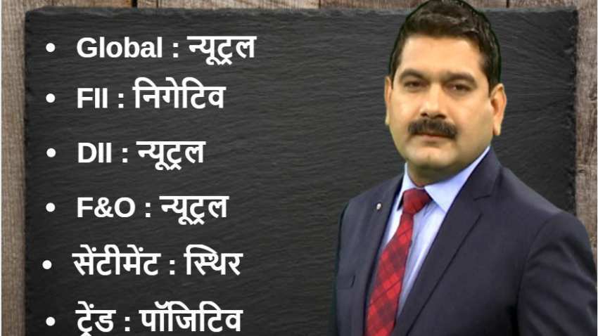 Anil Singhvi’s Market Strategy January 14: IT sector is Positive; NIIT Tech futures is Aaj ka Hero Anil Singhvi’s Market Strategy January 14: IT sector is Positive; NIIT Tech futures is Aaj ka Hero