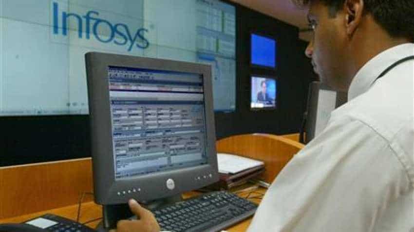 Stocks to watch out for: Want good returns? Experts bet on Infosys share for 16% gains Stocks to watch out for: Want good returns? Experts bet on Infosys share for 16% gains