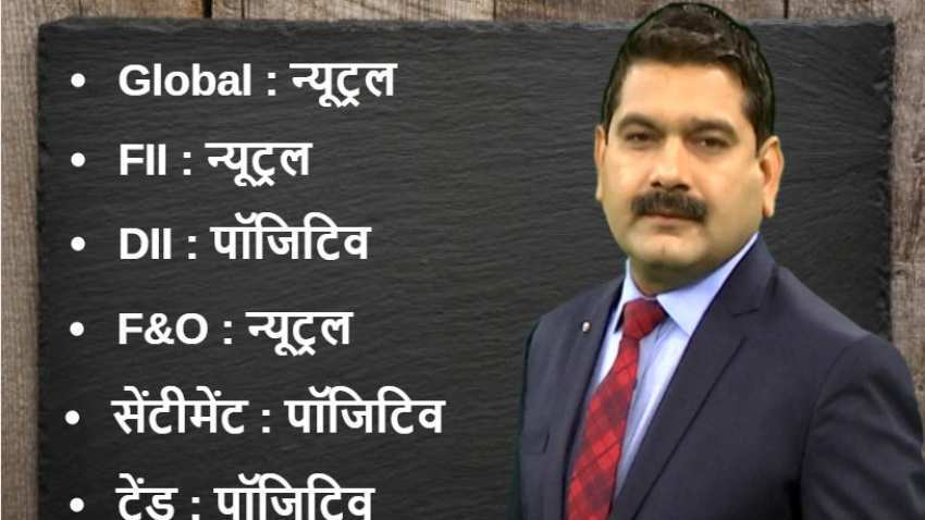 Anil Singhvi’s Strategy January 17: Buy Midcap Private Banks & Midcap IT stocks on dips; Axis Bank is Stock of the Day Anil Singhvi’s Strategy January 17: Buy Midcap Private Banks & Midcap IT stocks on dips; Axis Bank is Stock of the Day