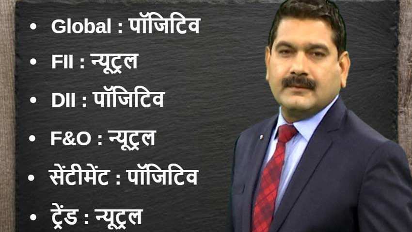 Anil Singhvi’s Strategy January 25: Market is Neutral; Biocon is Stock of the Day Anil Singhvi’s Strategy January 25: Market is Neutral; Biocon is Stock of the Day