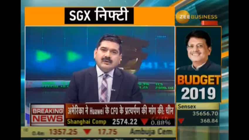 Anil Singhvi’s Strategy January 29: Market to be Negative; Bank of India is Stock of the Day 