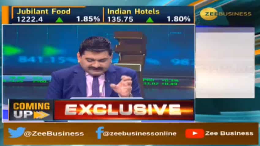 Anil Singhvi’s Strategy January 31: Market to be Neutral; Metals &amp; Banks are Positive 