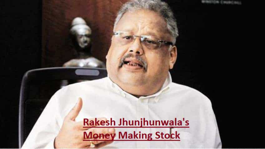 Rakesh Jhunjhunwala set to get richer by whopping 87% with this newly added stock - An airline set to fly Rakesh Jhunjhunwala set to get richer by whopping 87% with this newly added stock - An airline set to fly