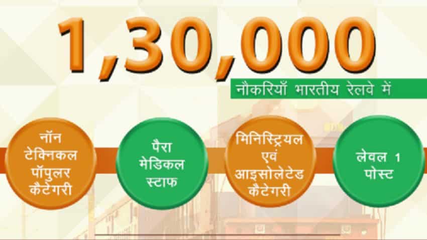 RRB NTPC 2019: 1.3 lakh posts open; Check notification at rrbcdg.gov.in  