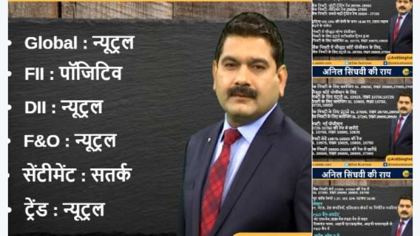Anil Singhvi&#039;s Strategy February 28: Buy Nifty in 10725-10750 range, Sell Jet Air Cash