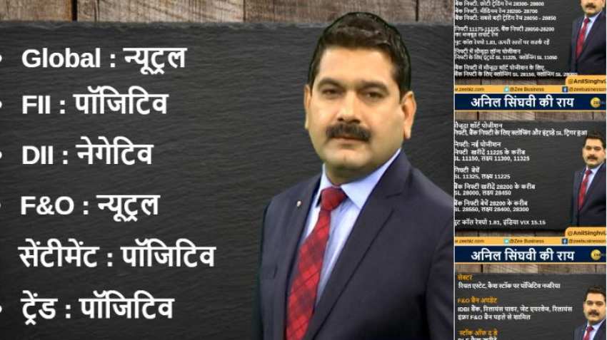 Anil Singhvi’s Strategy March 13: Market is Positive; Subscribe HDFC Life OFS in the range of 360-365