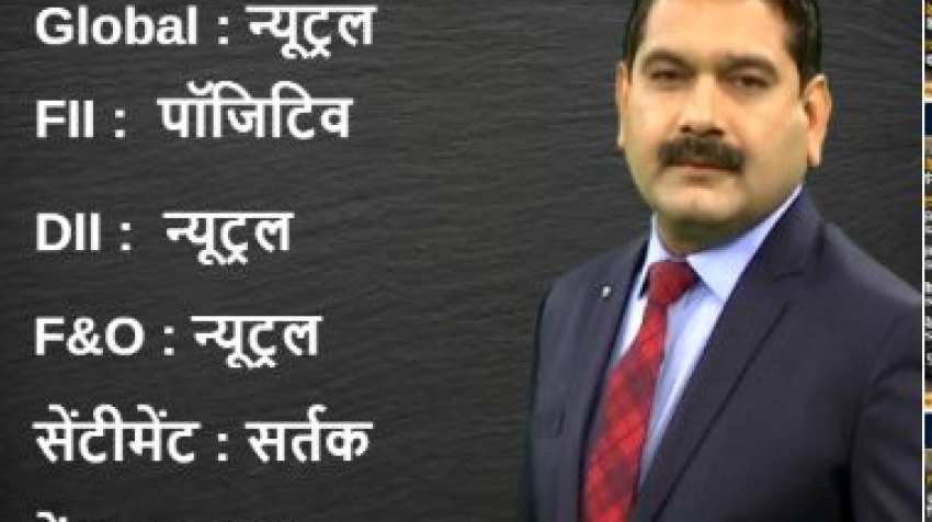 Anil Singhvi’s Strategy April 11: RVNL to list around 19-19.50; Buy Wipro Futures with Stop Loss 277